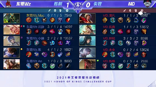 既展示了利 既展示了利